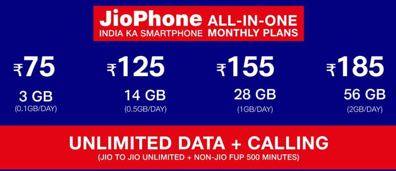 Jio Phone Recharge Plans Offfers 75 99 125 153 155 185